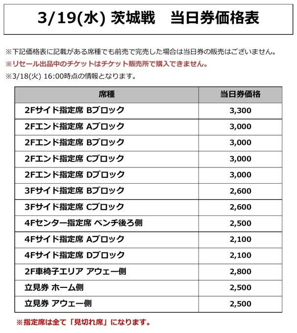 価格表