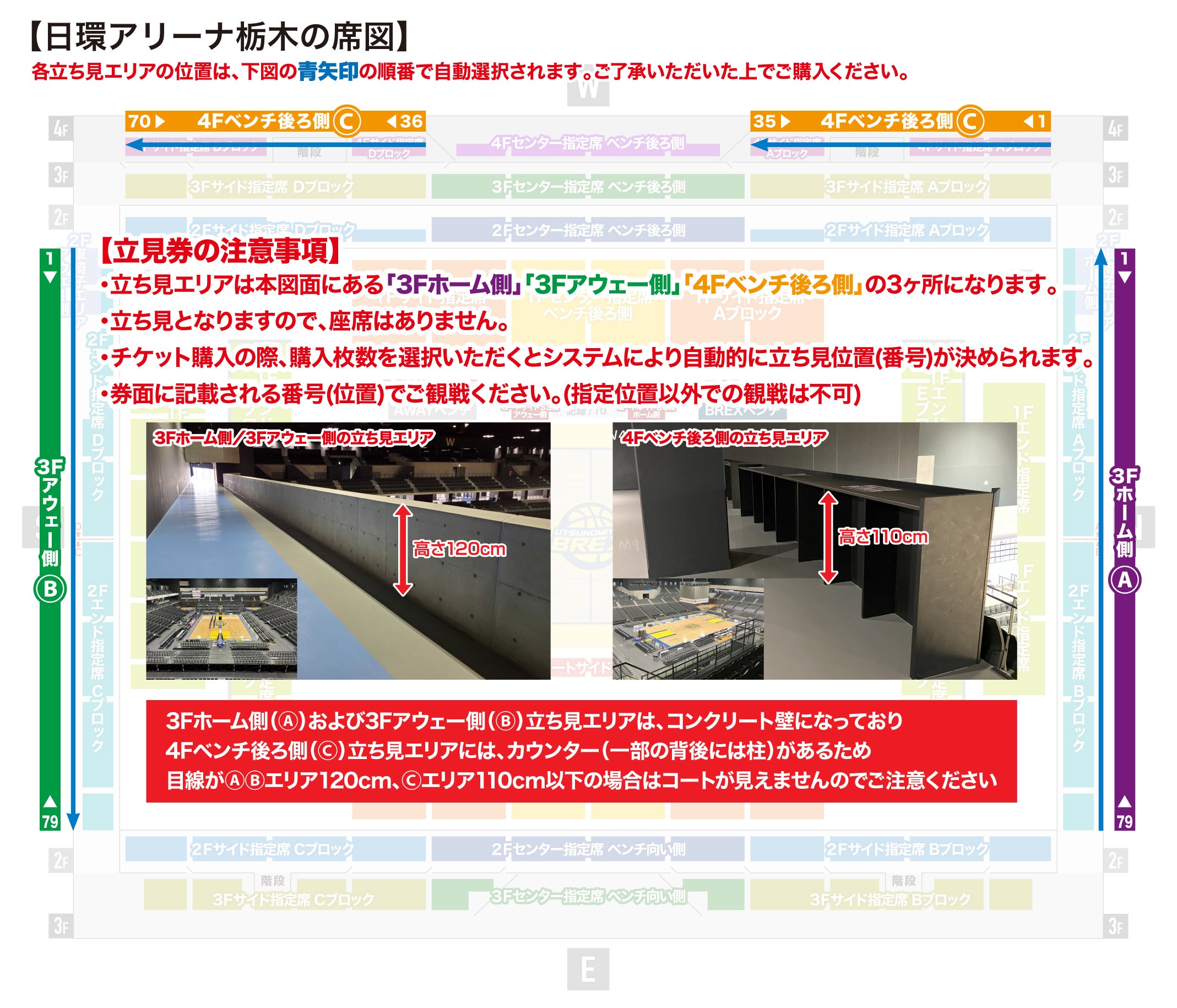 ブレックスアリーナ宇都宮 立見券