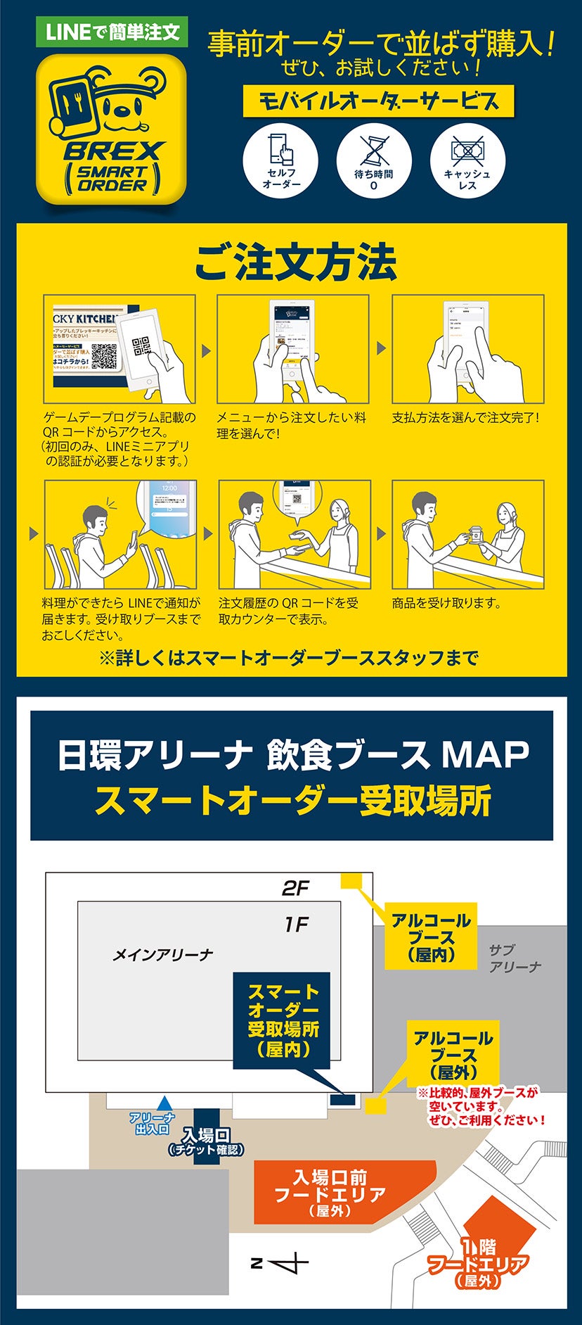 BKスマートオーダー説明 LINE 日環アリーナ栃木