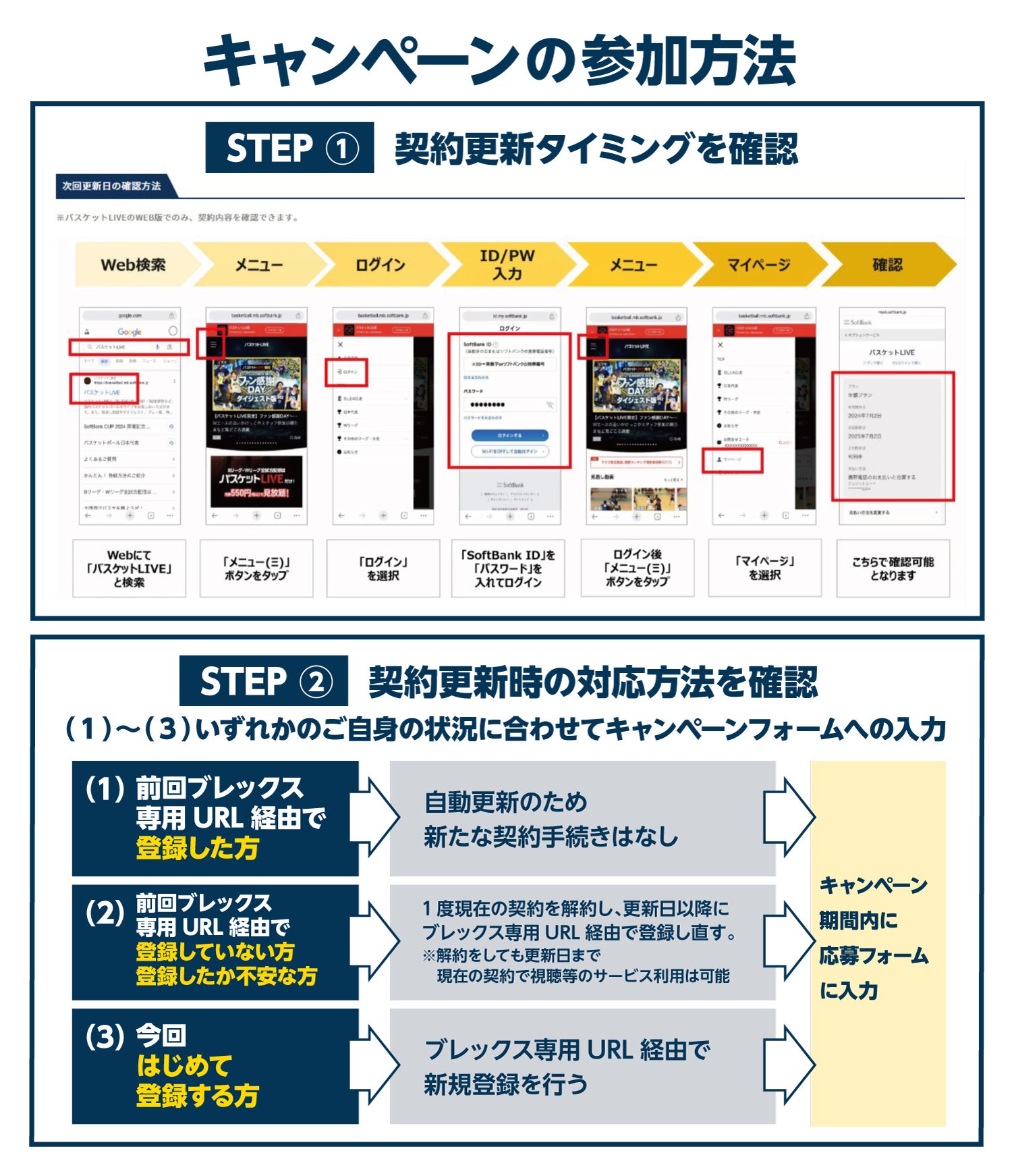 次回更新日確認