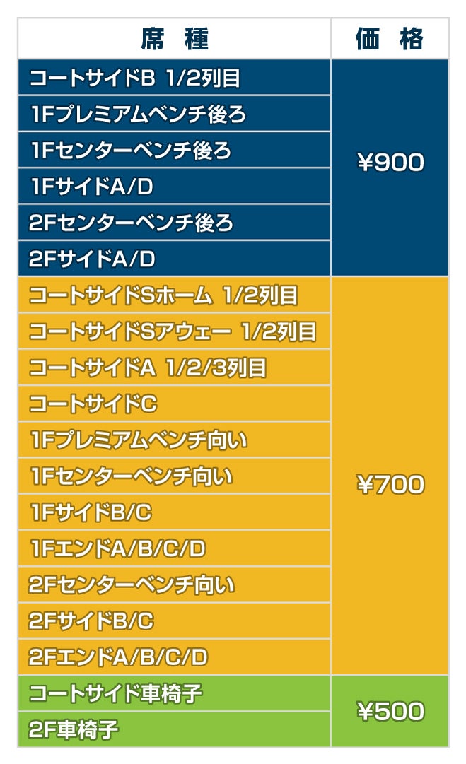 2025-26シーズン TIP-OFFイベント 価格表