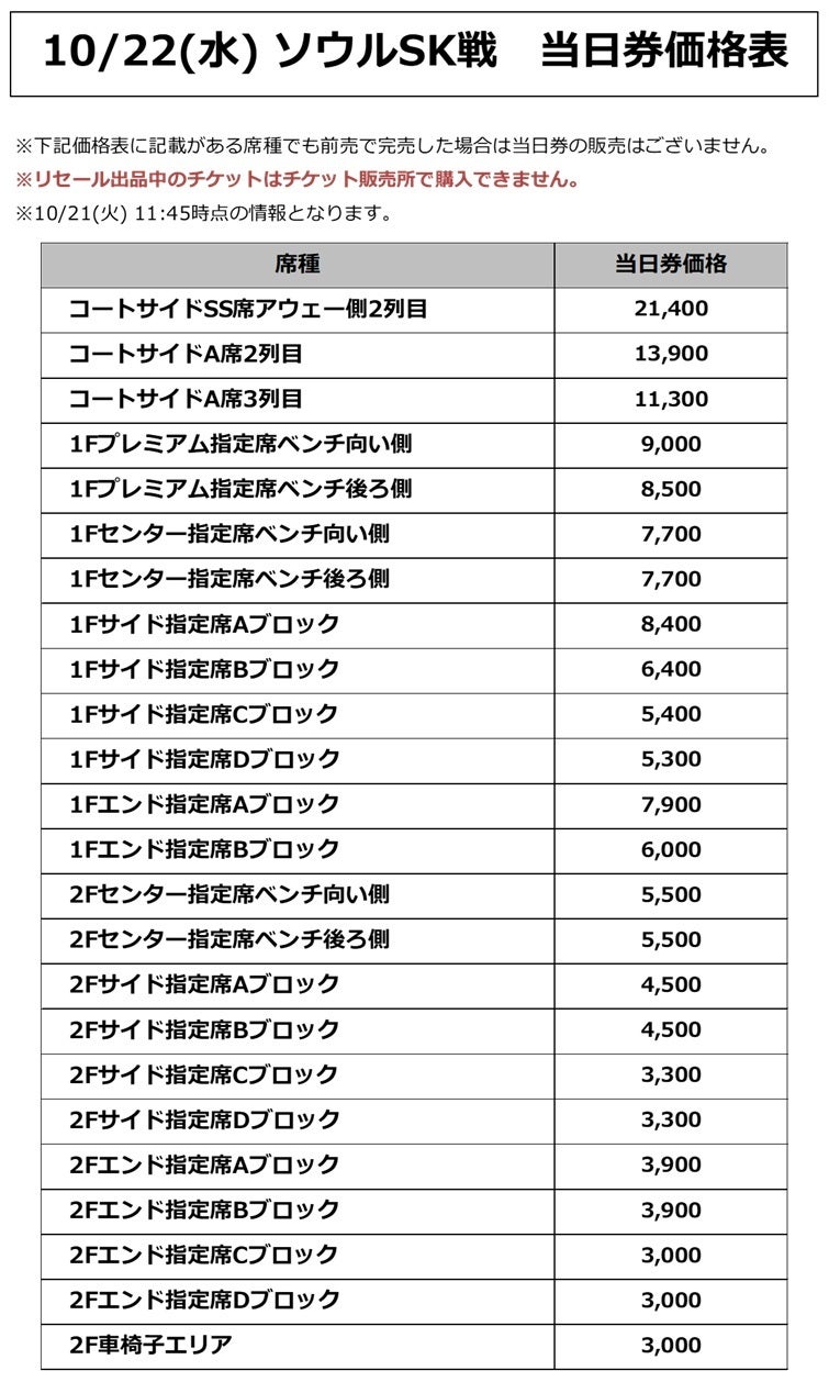 価格表