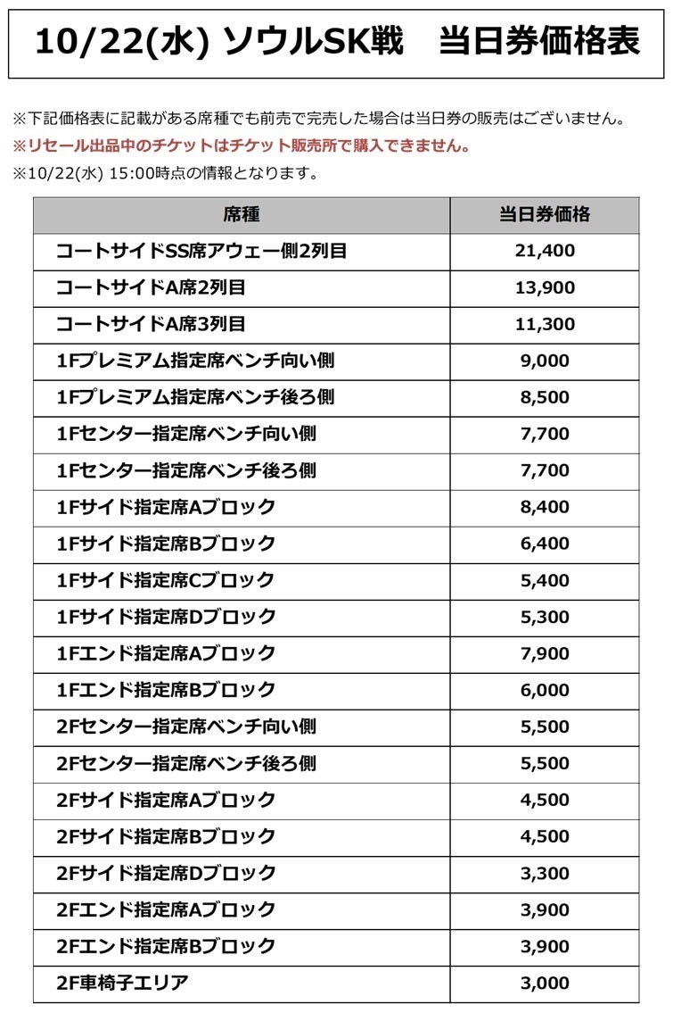 チケット差額 チケット】10/22(水) EASL2025-26 ソウルSK戦 当日券価格決定