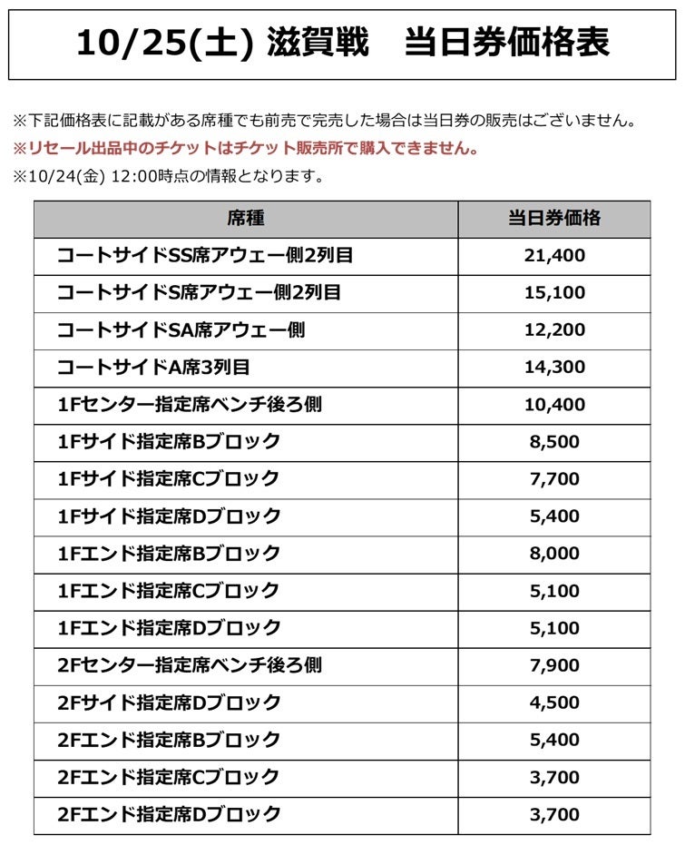 価格表