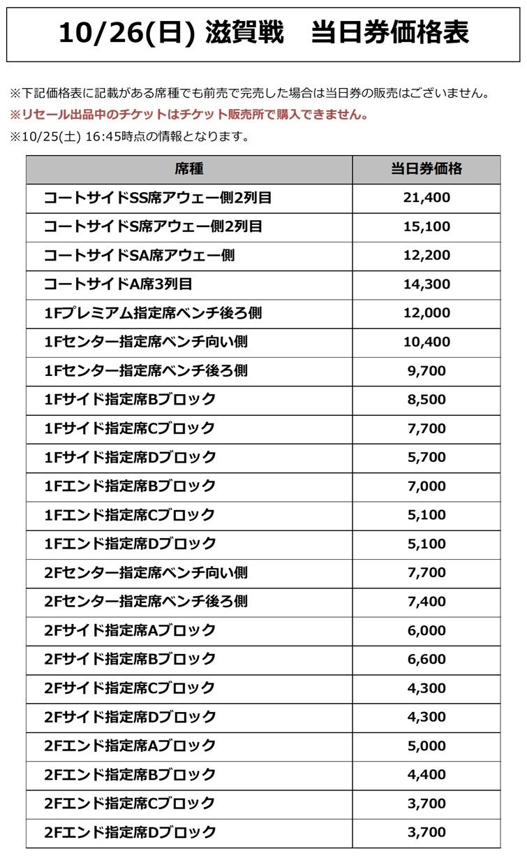 価格表