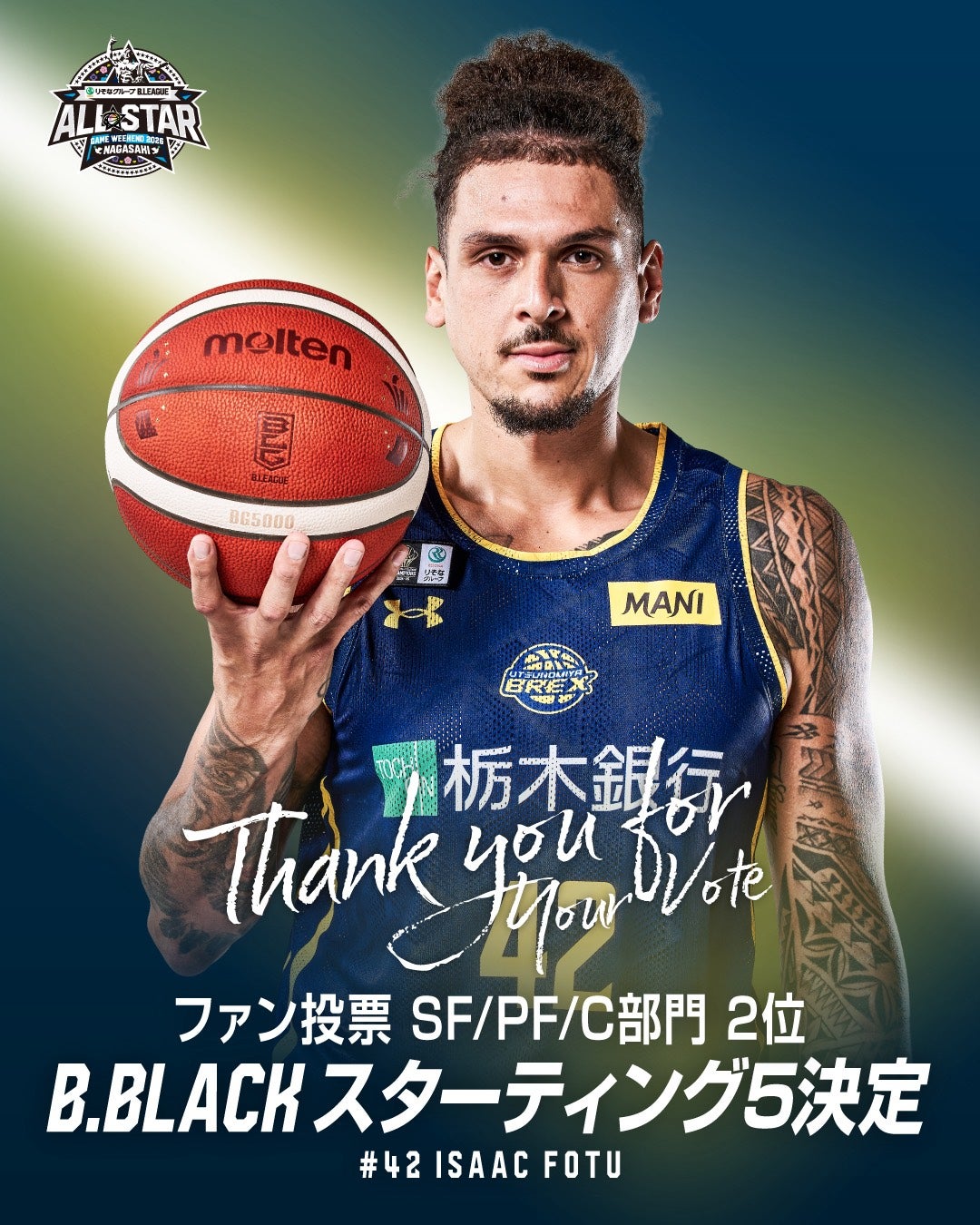 #42 アイザック・フォトゥ