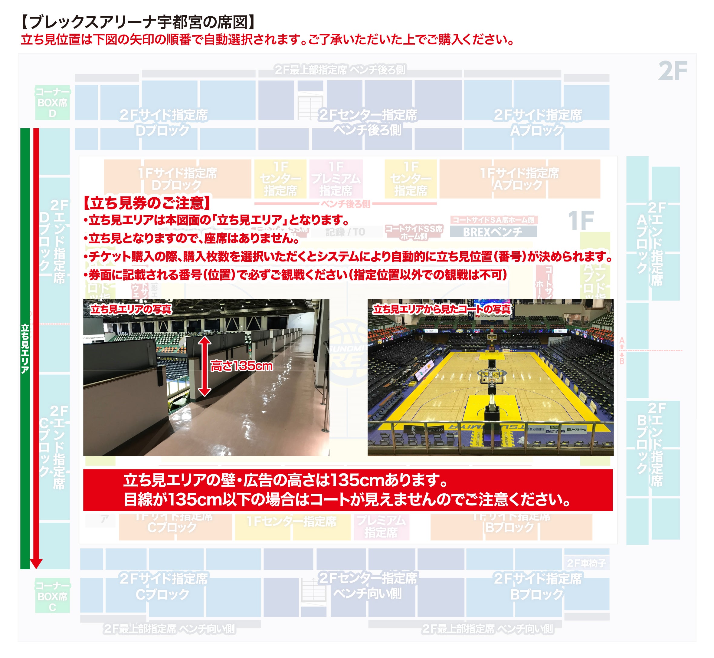 ブレックスアリーナ宇都宮 立見券