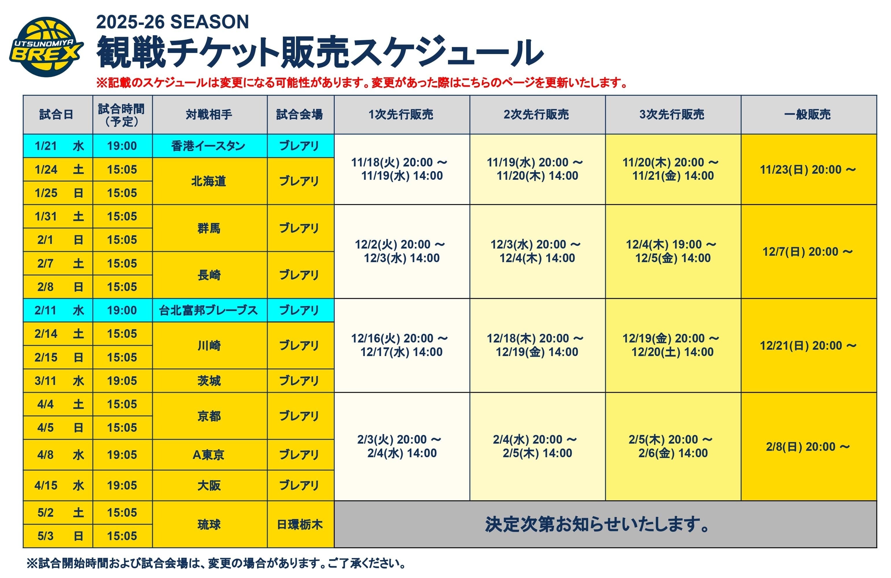 2025-26シーズン チケット販売スケジュール