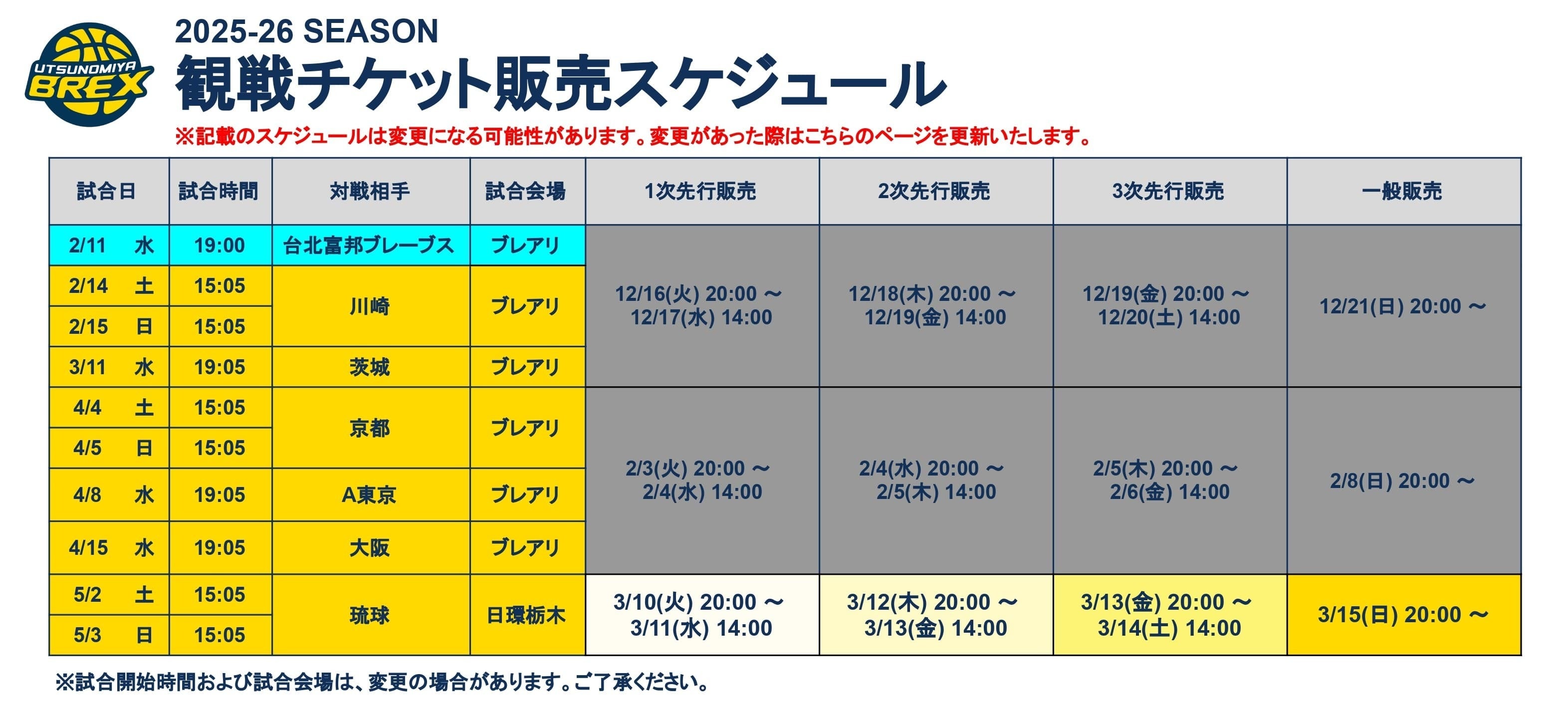 2025-26シーズン チケット販売スケジュール