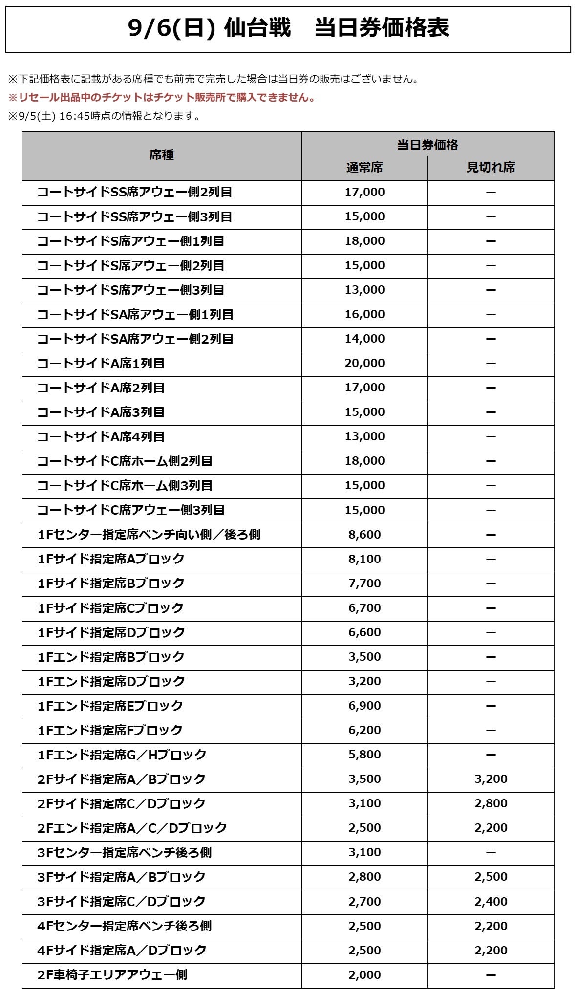 価格表