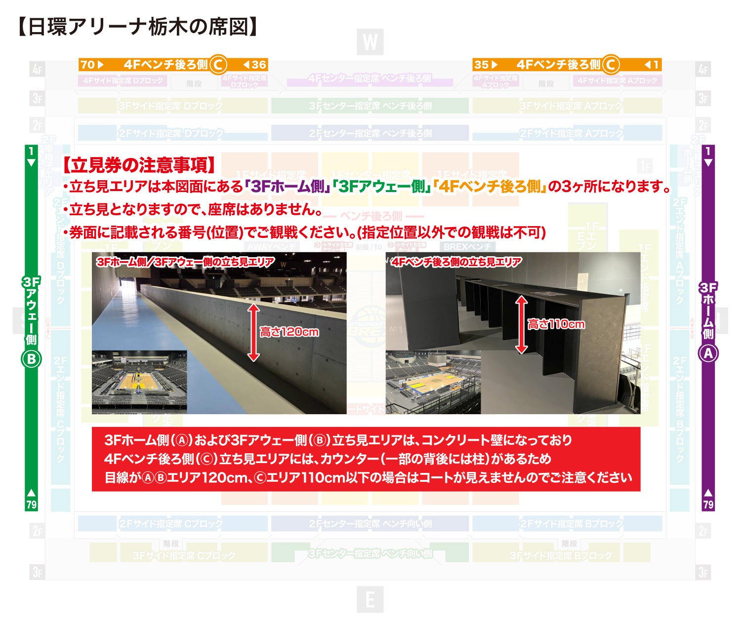 とちぎん・ブレックスアリーナ宇都宮 立見券