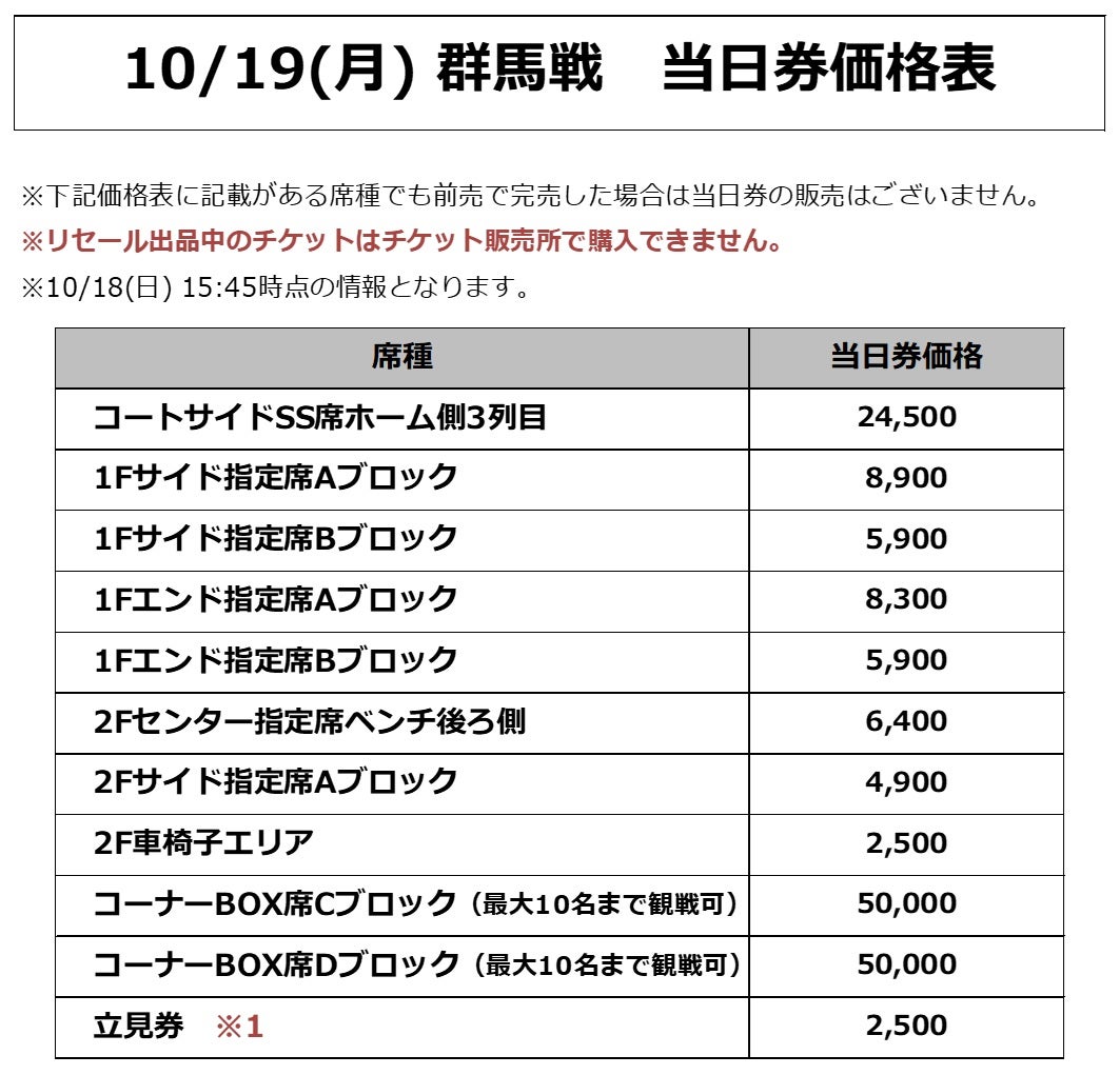 価格表