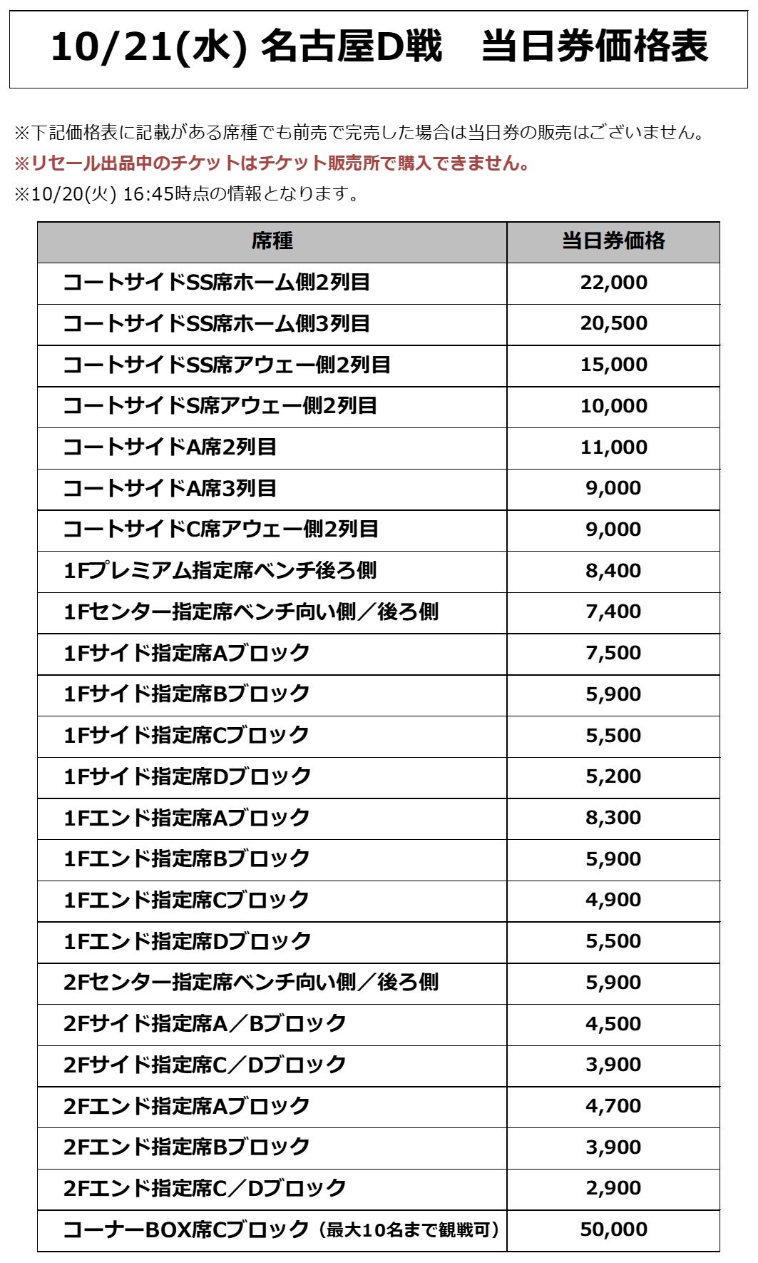 価格表